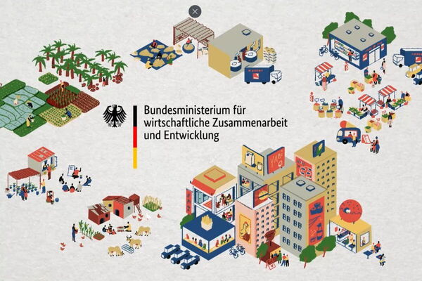 Verschiedene Szenen der wirtschaftlichen Zusammenarbeit, illustriert vom Bundesministerium für wirtschaftliche Entwicklung.