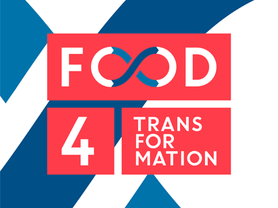 Das Bild zeigt das Logo des Podcasts "Food 4 Transformation" mit einem unendlichen Symbol auf rotem Hintergrund.
