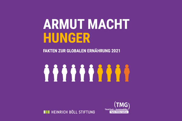 Titelgrafik mit dem Text "Armut Macht Hunger" und einer Reihe von stilisierten Figuren auf lila Hintergrund.