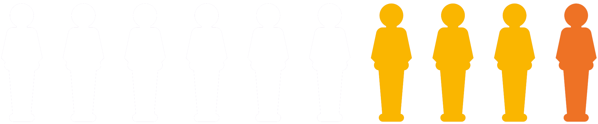 Eine Grafik zeigt acht stilisierte Figuren, davon drei in Orange, die den Titel "Männer" thematisch visualisieren.