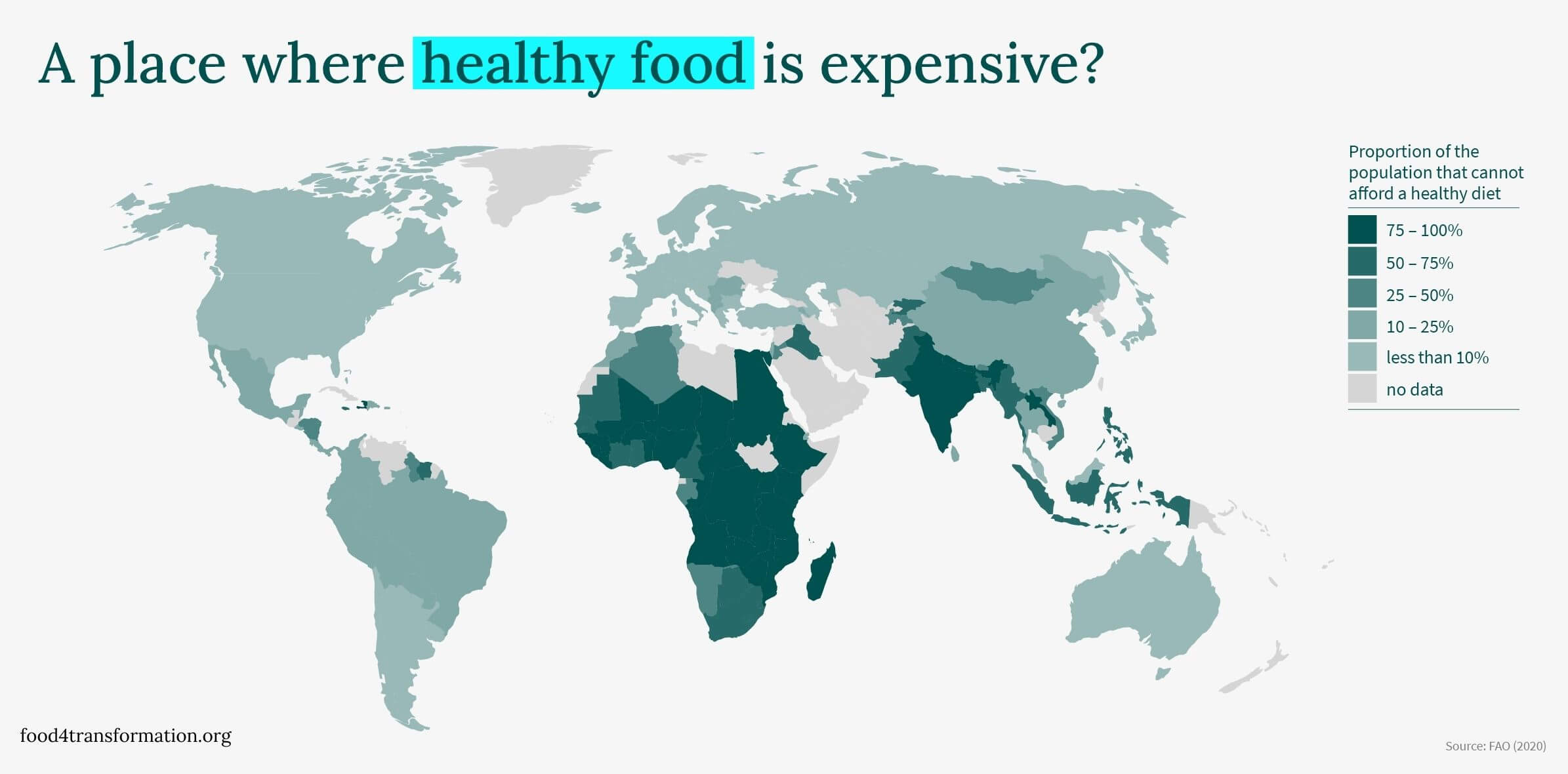 A world map highlights regions where healthy food is expensive, emphasizing affordability challenges globally.