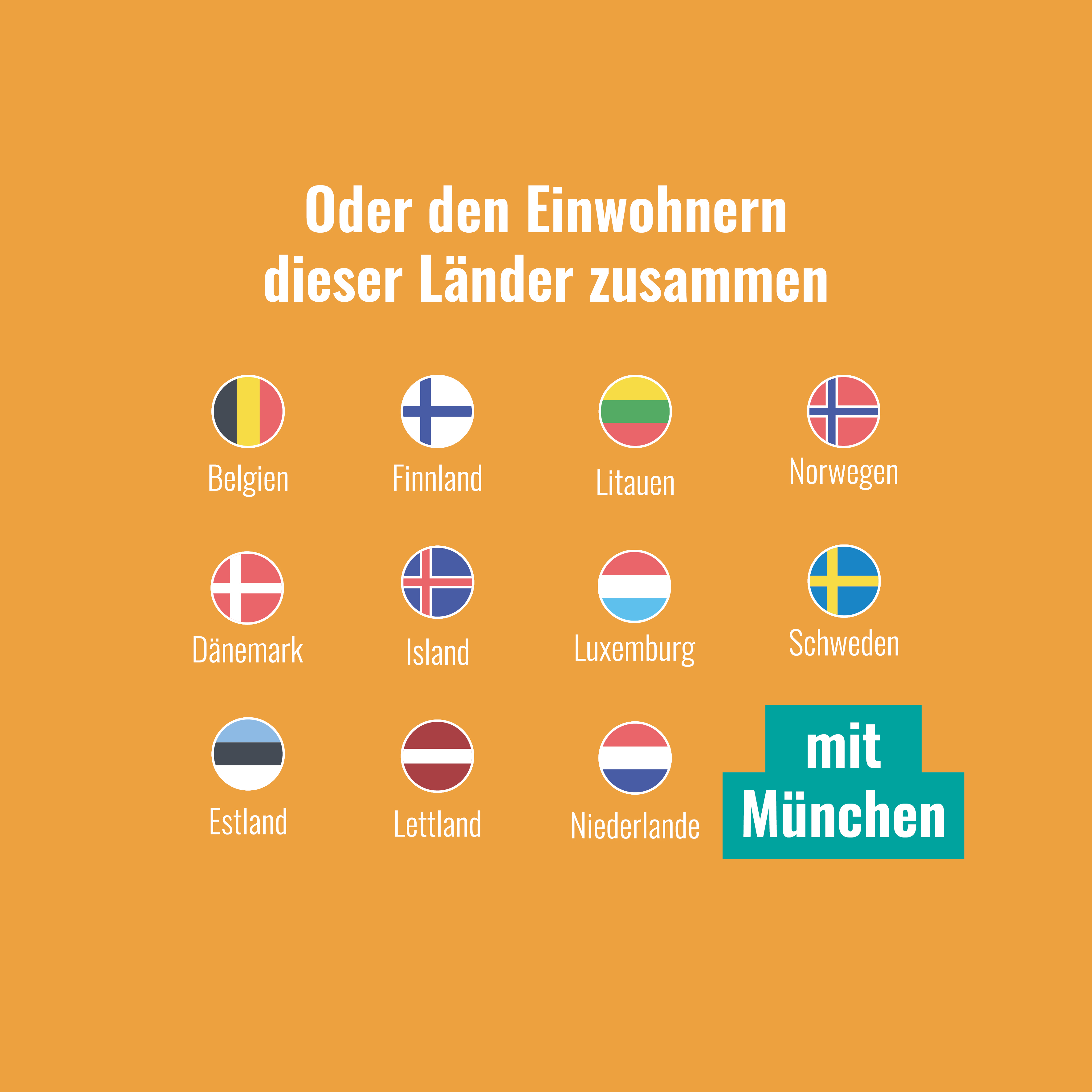 Die Grafik zeigt Flaggen und Namen von zwölf europäischen Ländern, mit dem Text "mit München" auf orangefarbenem Hintergrund.